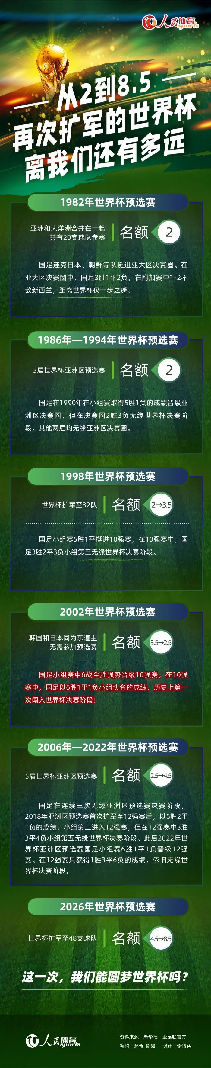 德国天空体育报道，多特蒙德后卫聚勒对于自己在球队的处境感到不满。